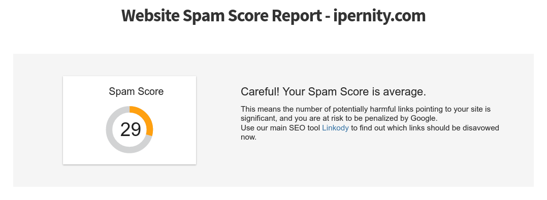 website spam score